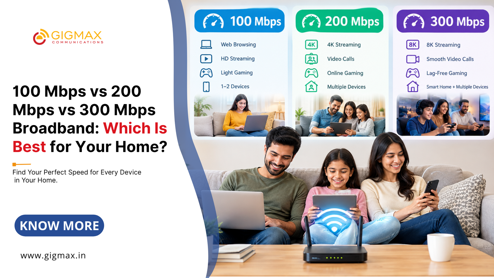 100 Mbps vs 200 Mbps vs 300 Mbps Broadband